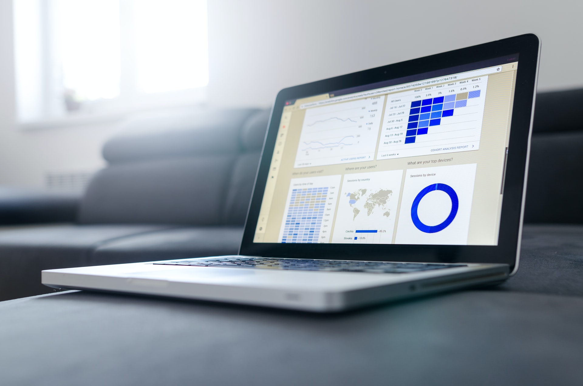 What is Self-service BI and how it can benefit your business?
