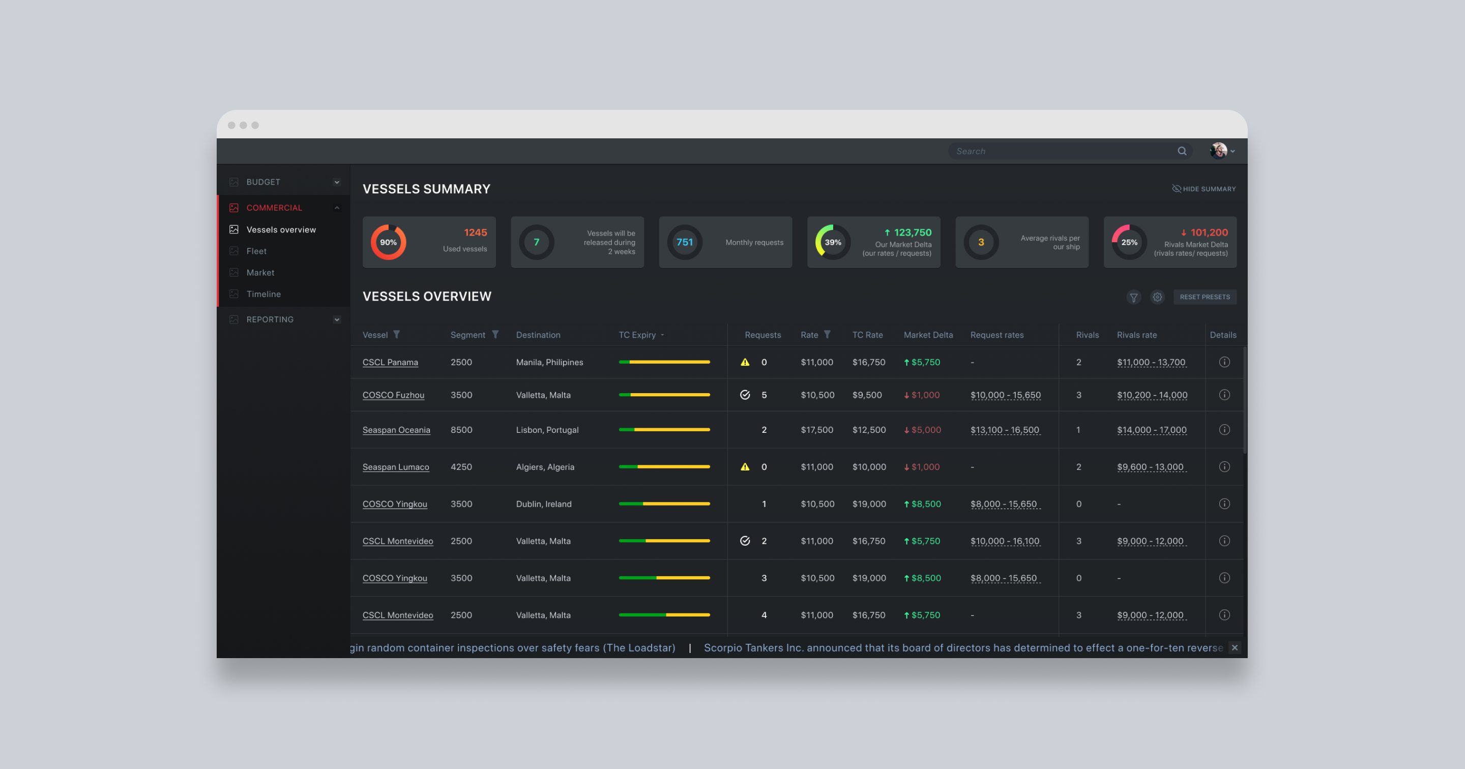Maritime Fleet Management ERP 2