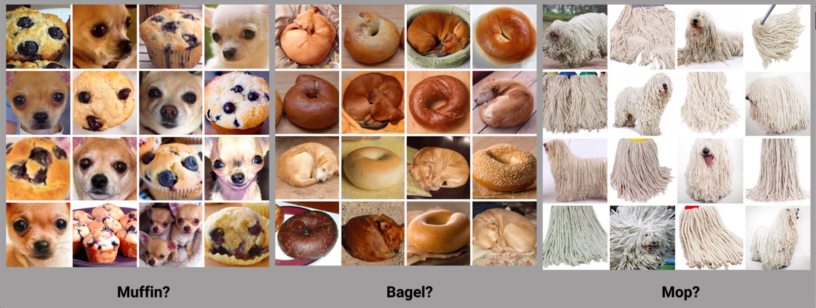machine learning models