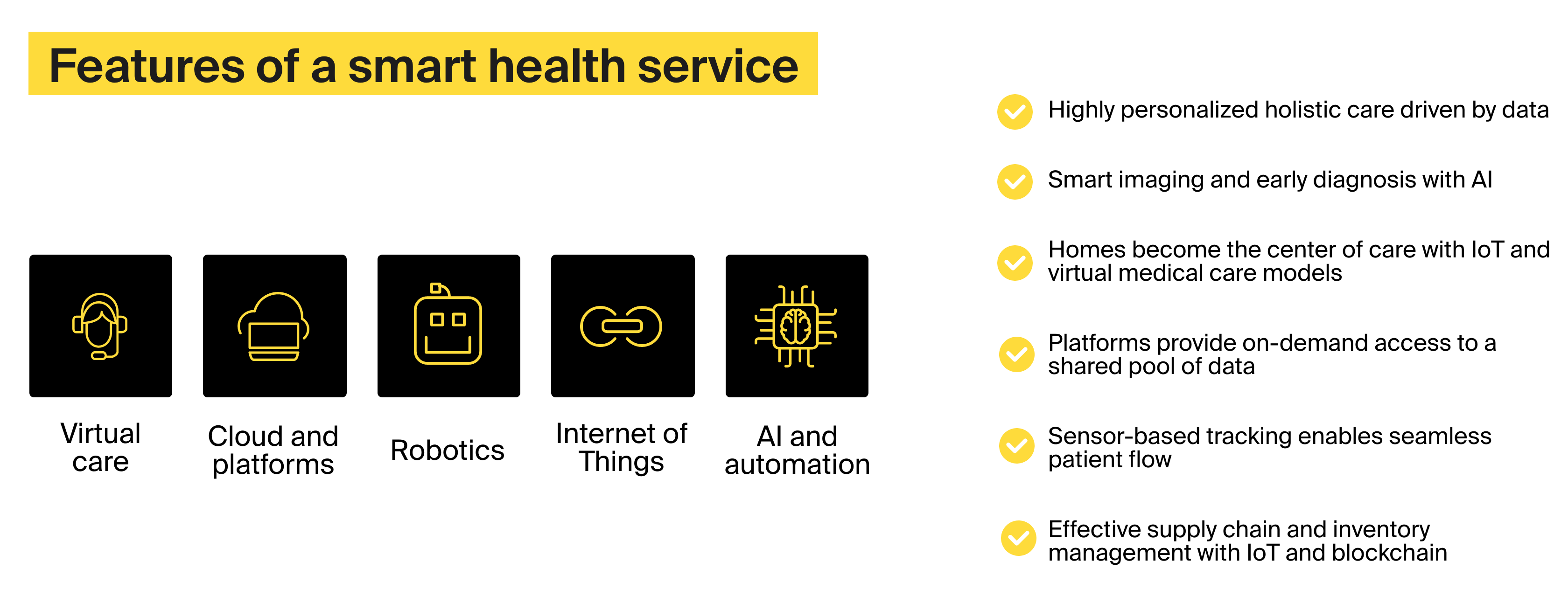 features of smart health services