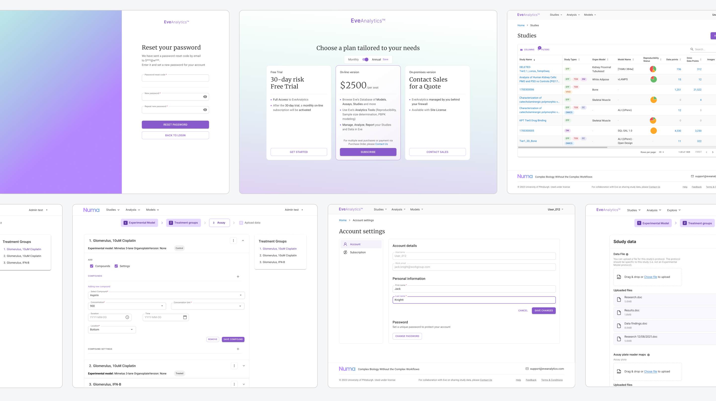 Organ-on-a-chip platform redesign