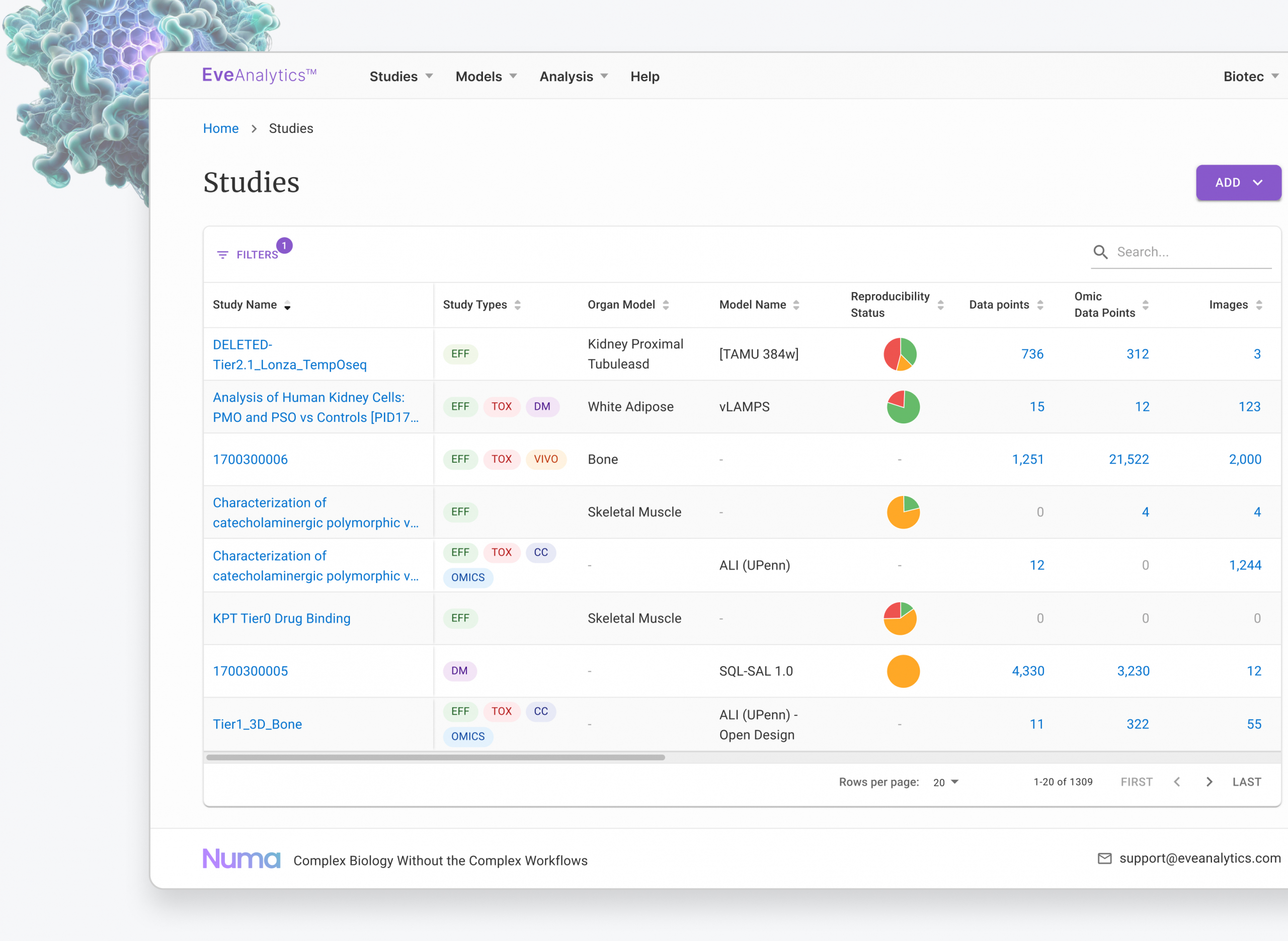 organ on a chip platform redesign case study