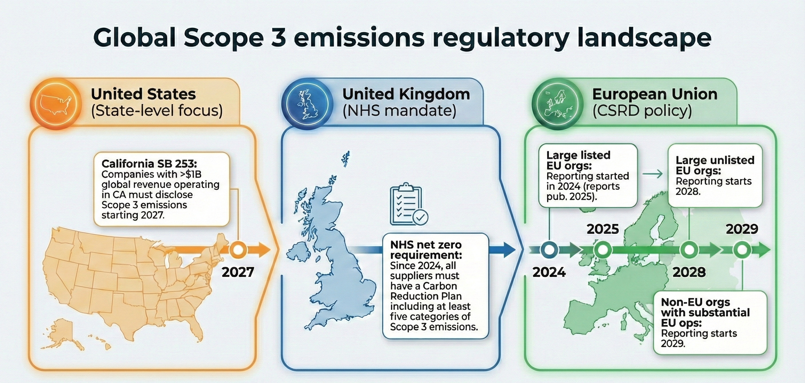 Gemini_Regulations_updated